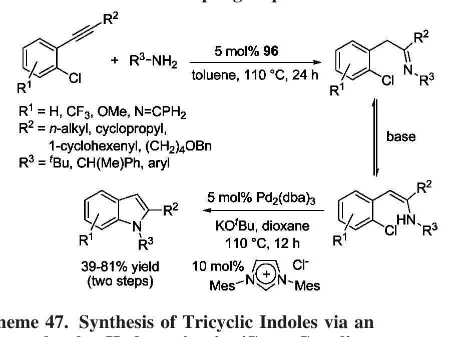 Synthesis of indoles via an intramolecular
