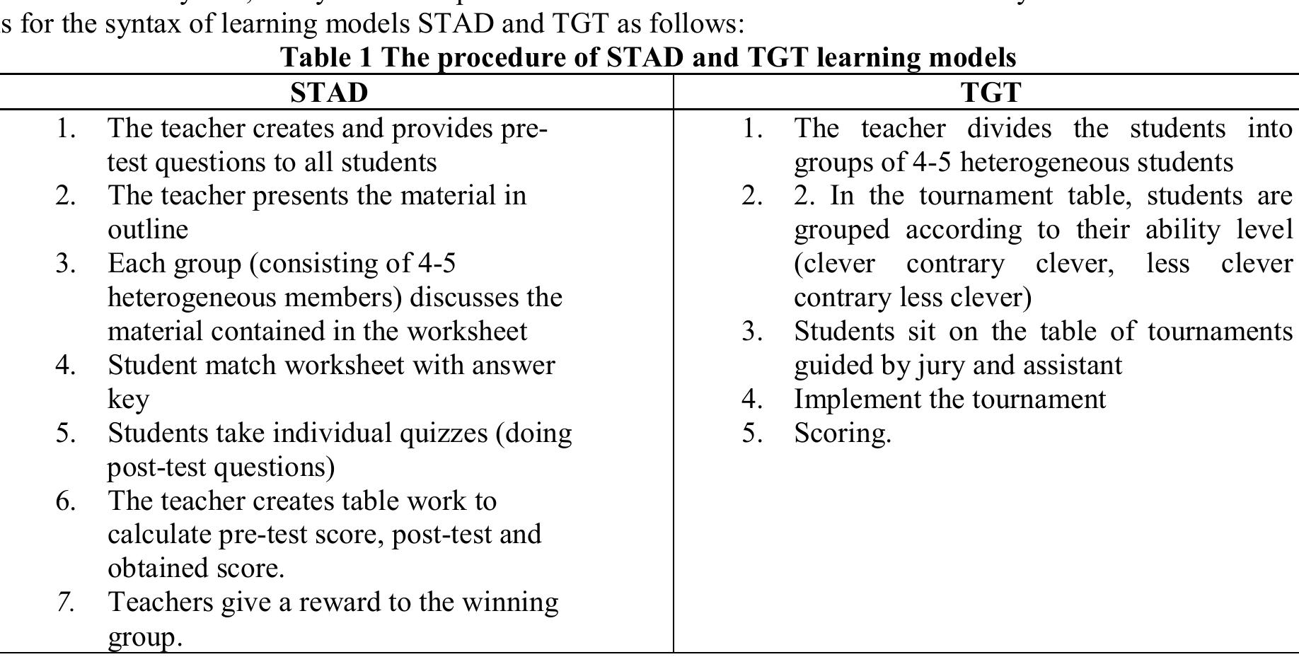 (PDF) The Implementation of Stad and TGT Learning Models to Improve ...