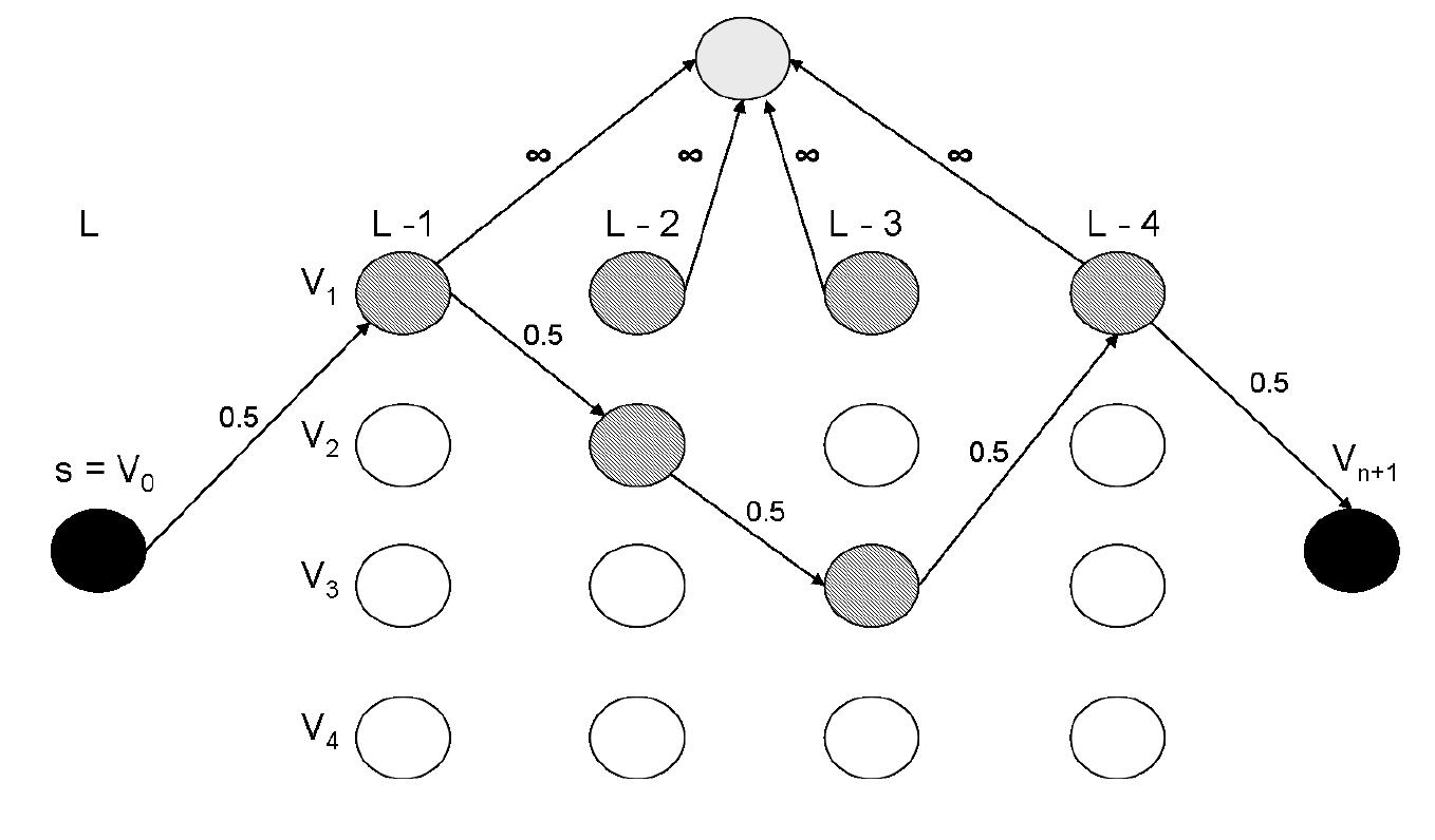 (PDF) The Team Orienteering Problem: Formulations and Branch-Cut and Price