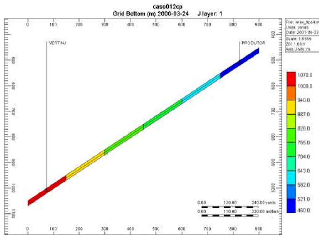 example of a corner point grid (from imex) another scheme