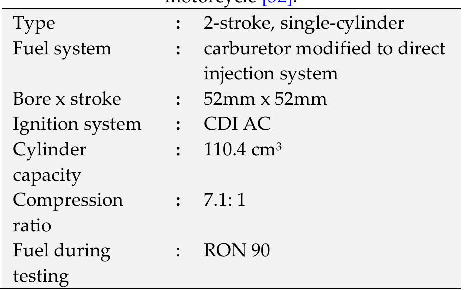 (PDF) Design and Experiment of a Prototype Electronic Control Unit ...