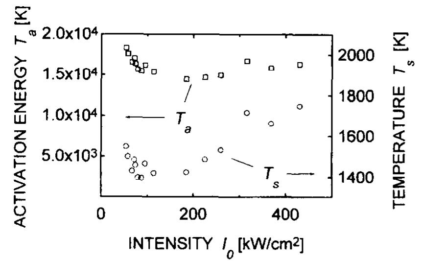 The temperature of stationary ablation 7, (circles) and the