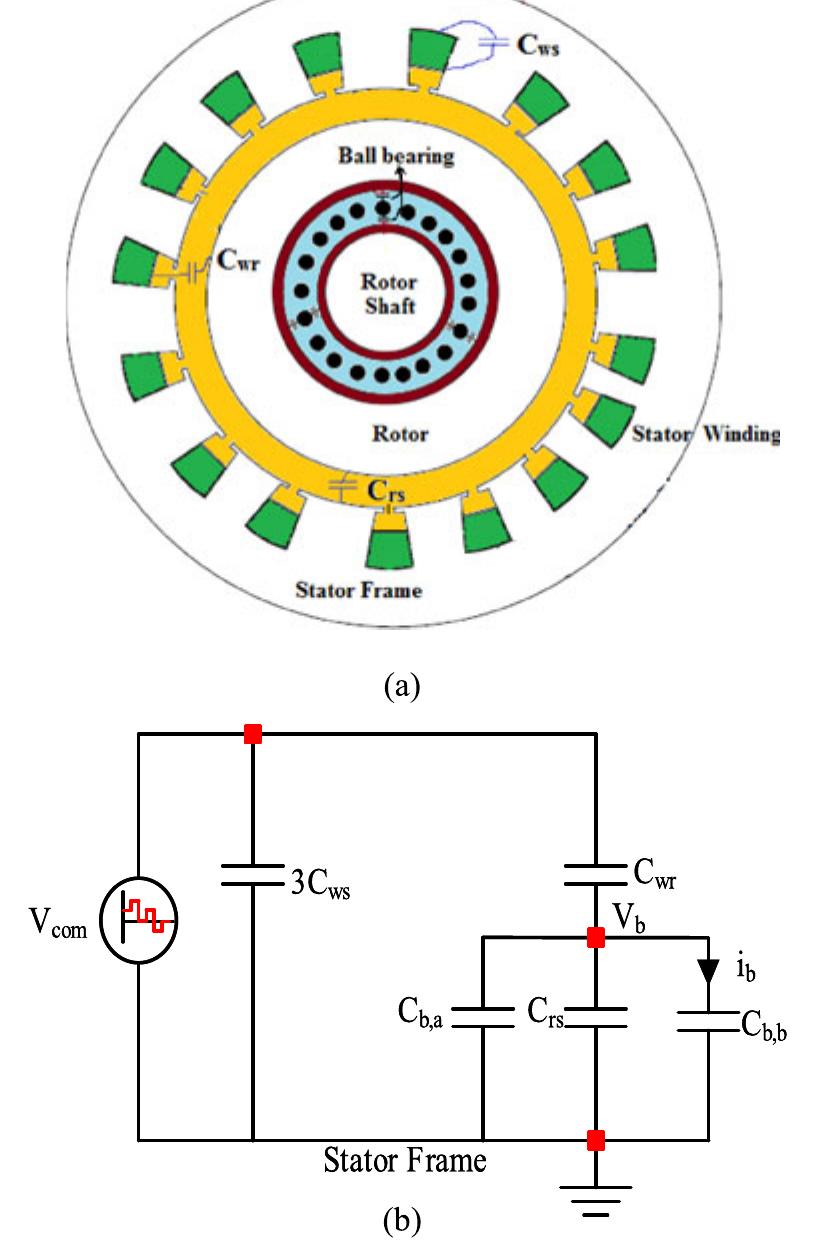 Figure 3 - from Design and Implementation of Fourth Arm for