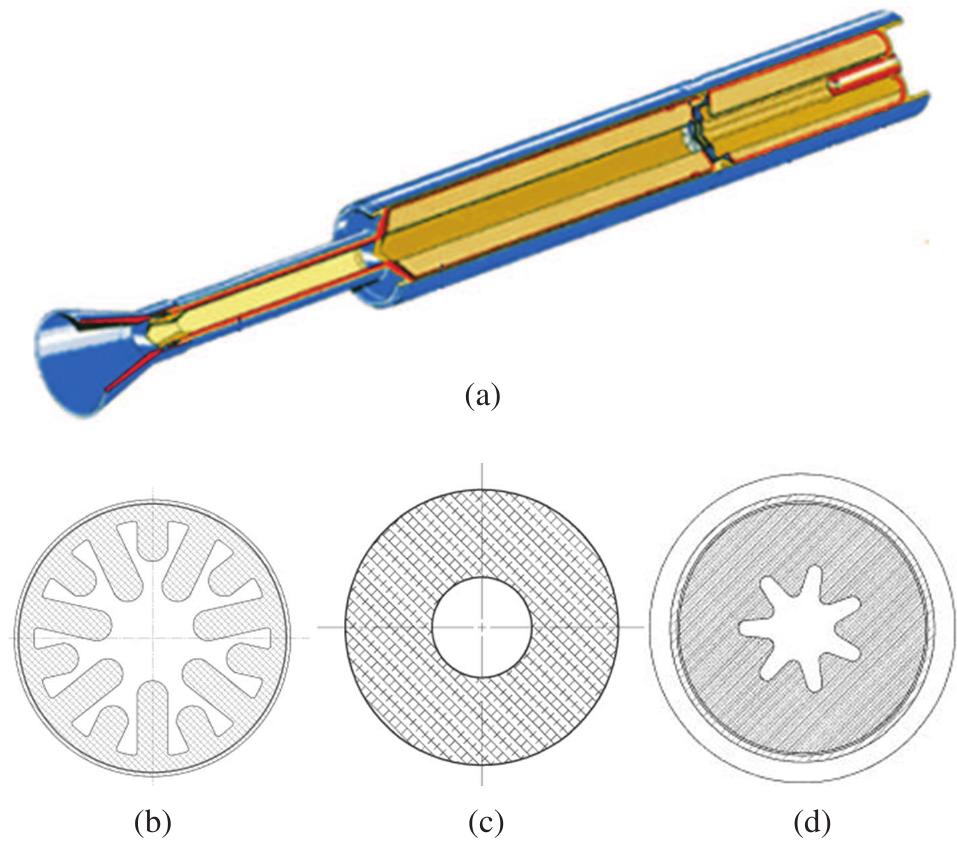 Figure 2 - from Fiber Optic Architectures for Strain