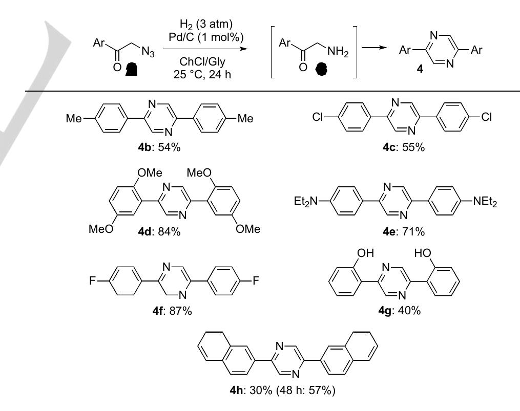 (PDF) Streamlined Routes to Phenacyl Azides and 2,5‐Diarylpyrazines ...