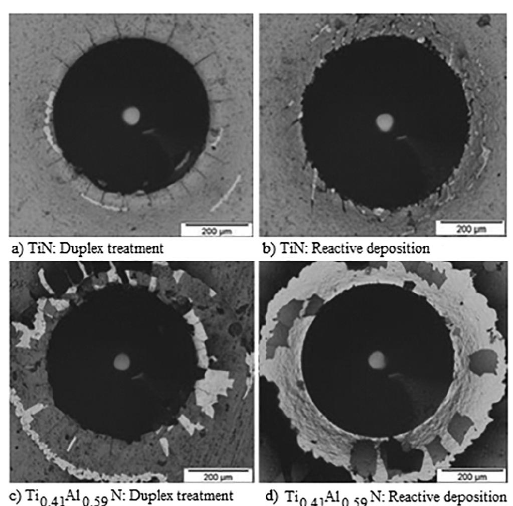 (PDF) Duplex treatment on AISI D2 tool steel: plasma nitriding and ...
