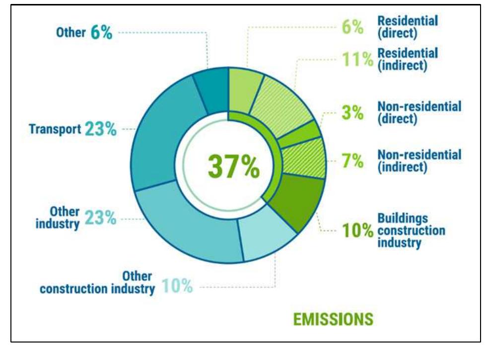 Figure 10 - from A Proposed Strategy to Evaluate