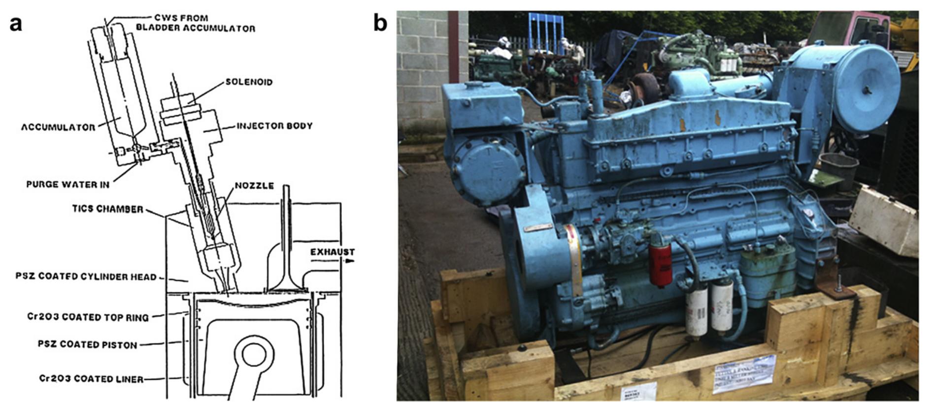 Figure 4 - from Potential direct use of solid biomass in