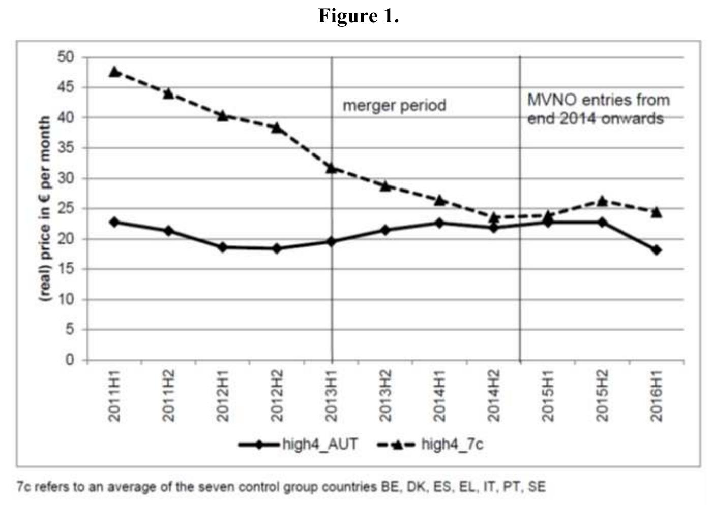 (PDF) Global Forum on Competition Static and Dynamic Effects of Mergers ...