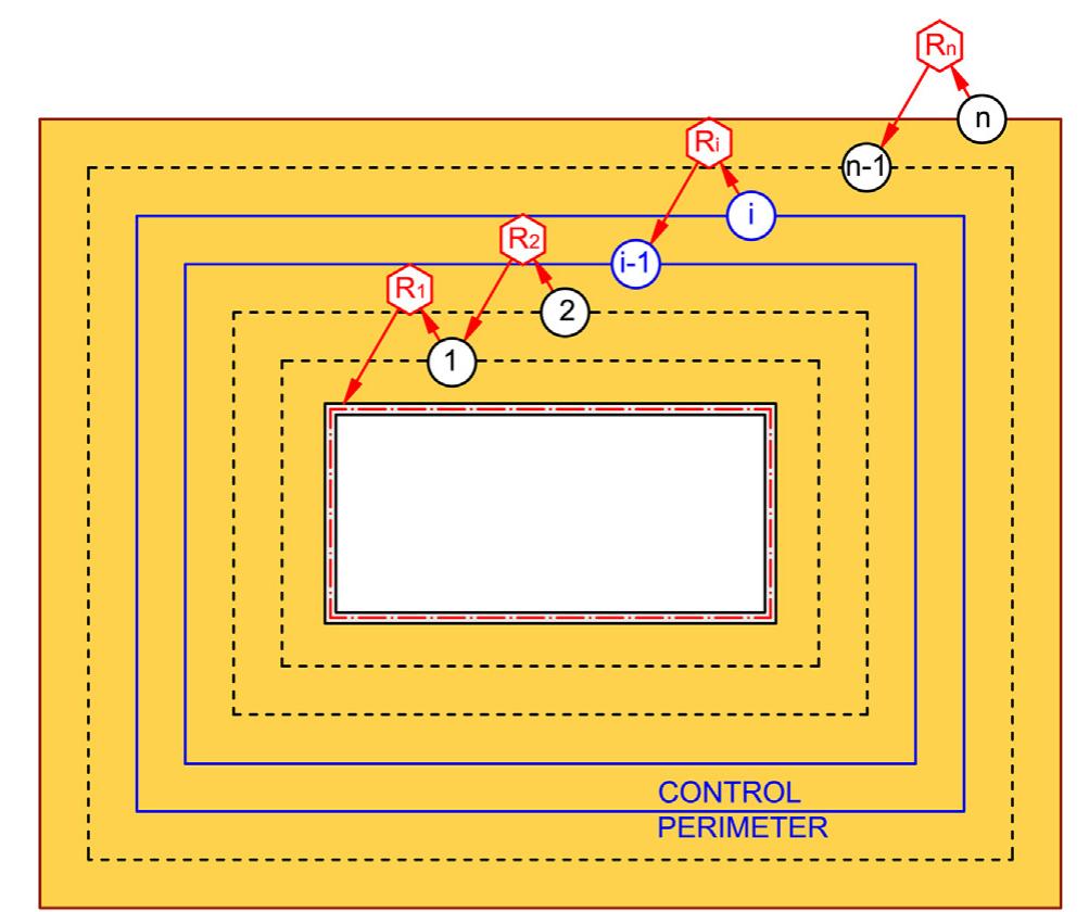 Perimieter Racking (PDF) A closed-form solution for the seismic racking and rocking ...