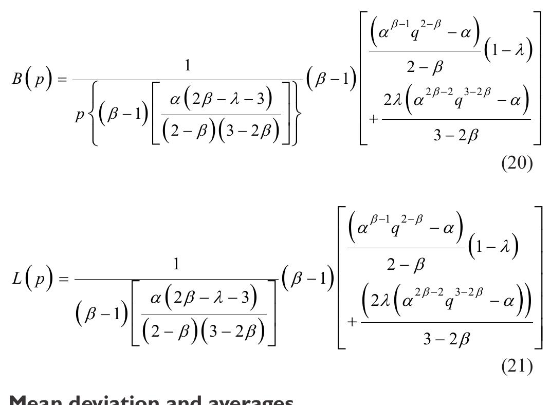 Mean deviation gives the mean of the absolute deviations from its mean value. Thus, the mean deviation of TWP distribution is calculated as  Hence, the Bonferroni and Lorenz curves for TWP respectively are 