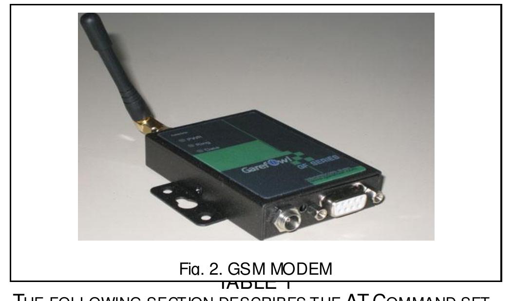 Modem At Command Set (PDF) Design and Implementation of Low Cost Home Security System using ...