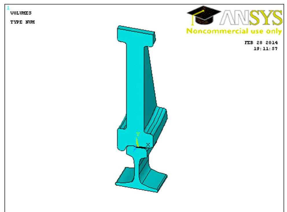 Figure 5 - from Contact Stress Analysis in Wheel–Rail by