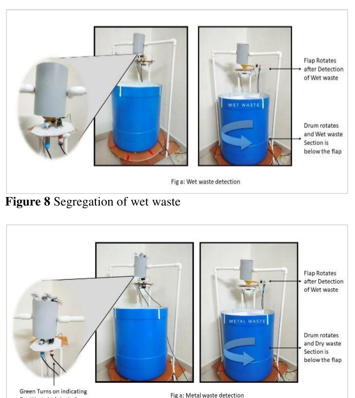 Figure 9 - from Automatic Waste Segregator and Monitoring
