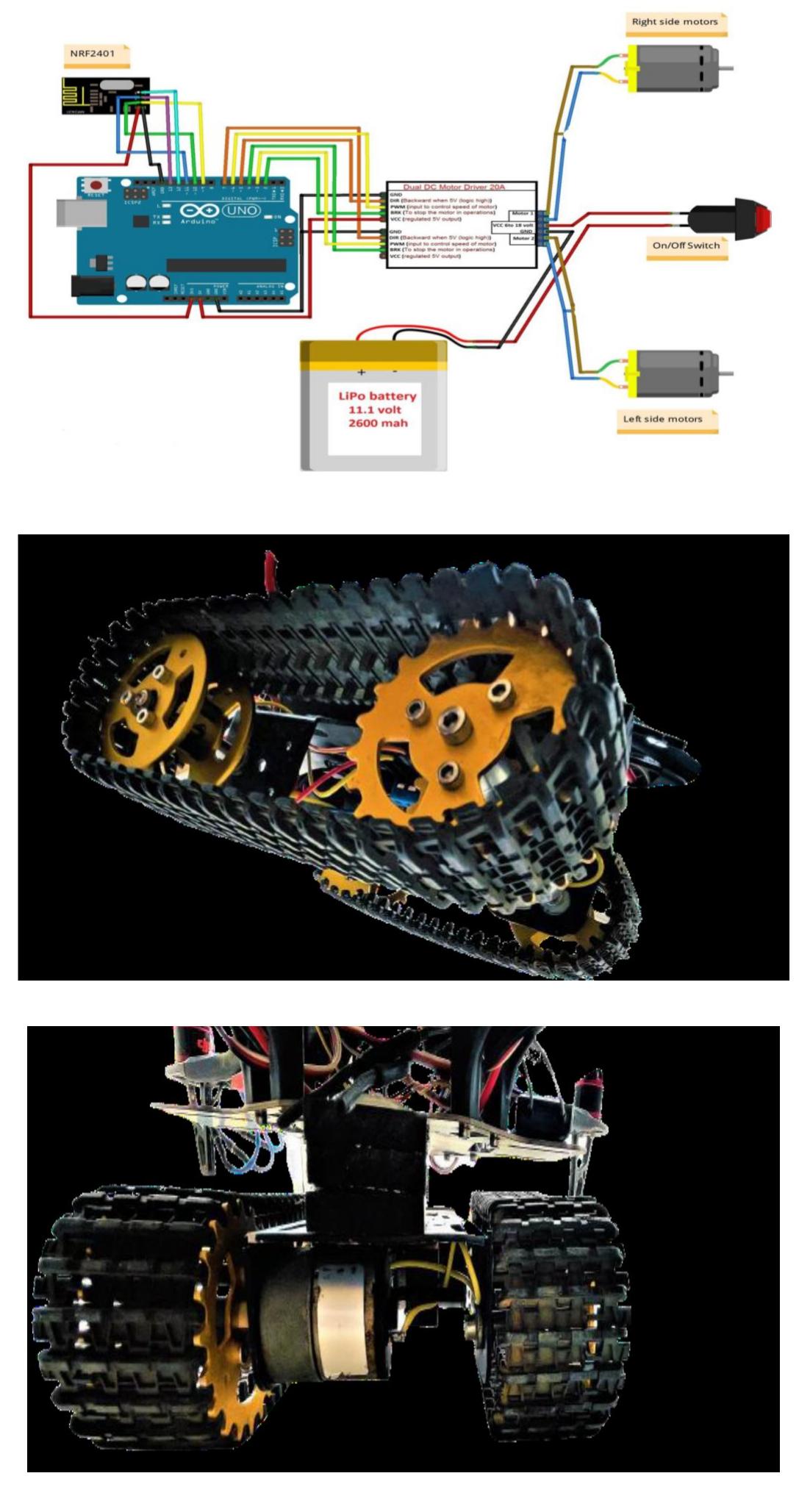 Drone Generator.pdf (PDF) Design and Development of a Robotic Drone: A Drover