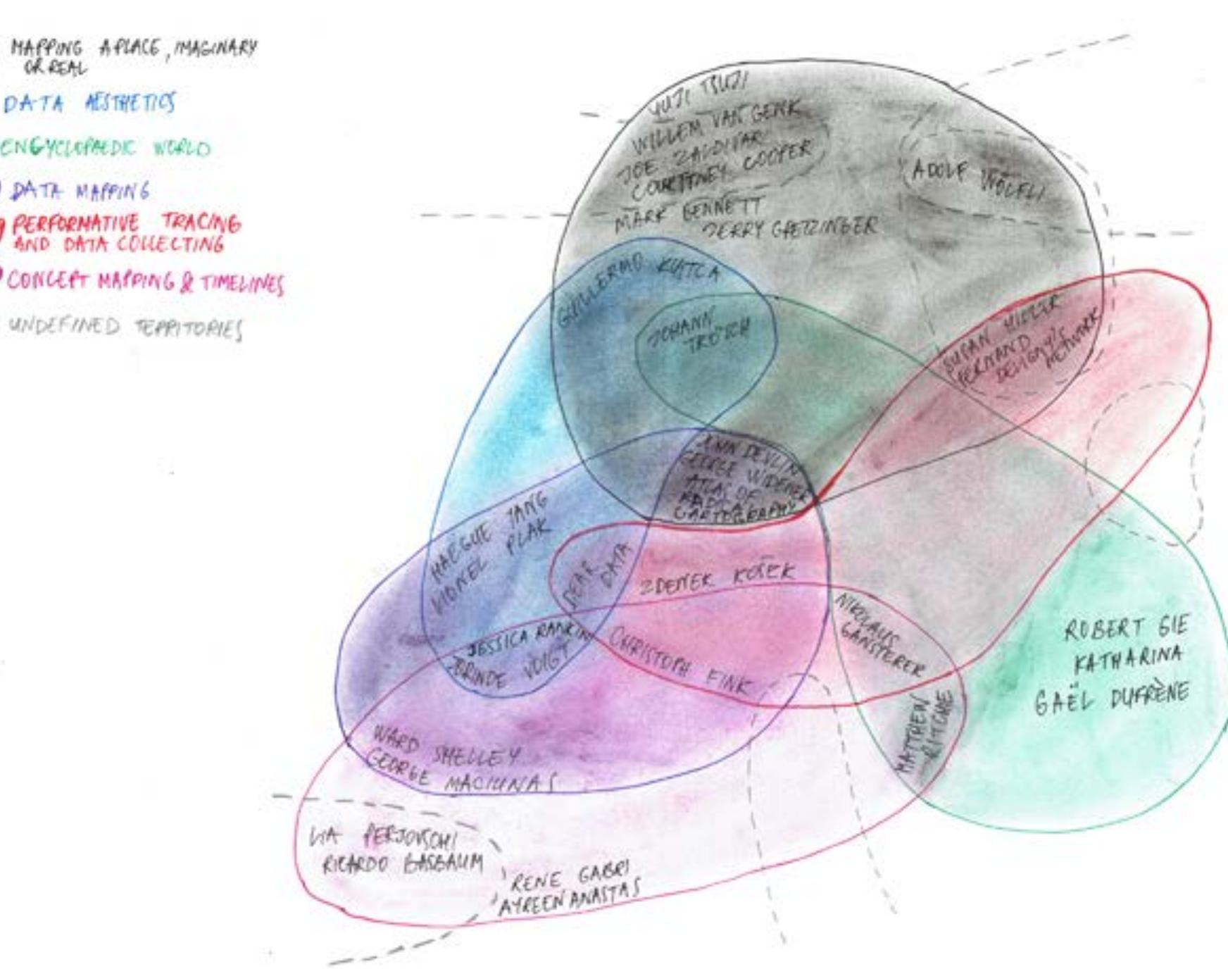 Maps In Research (PDF) Towards a Definition of the Diagrammatic Map as a Means of ...