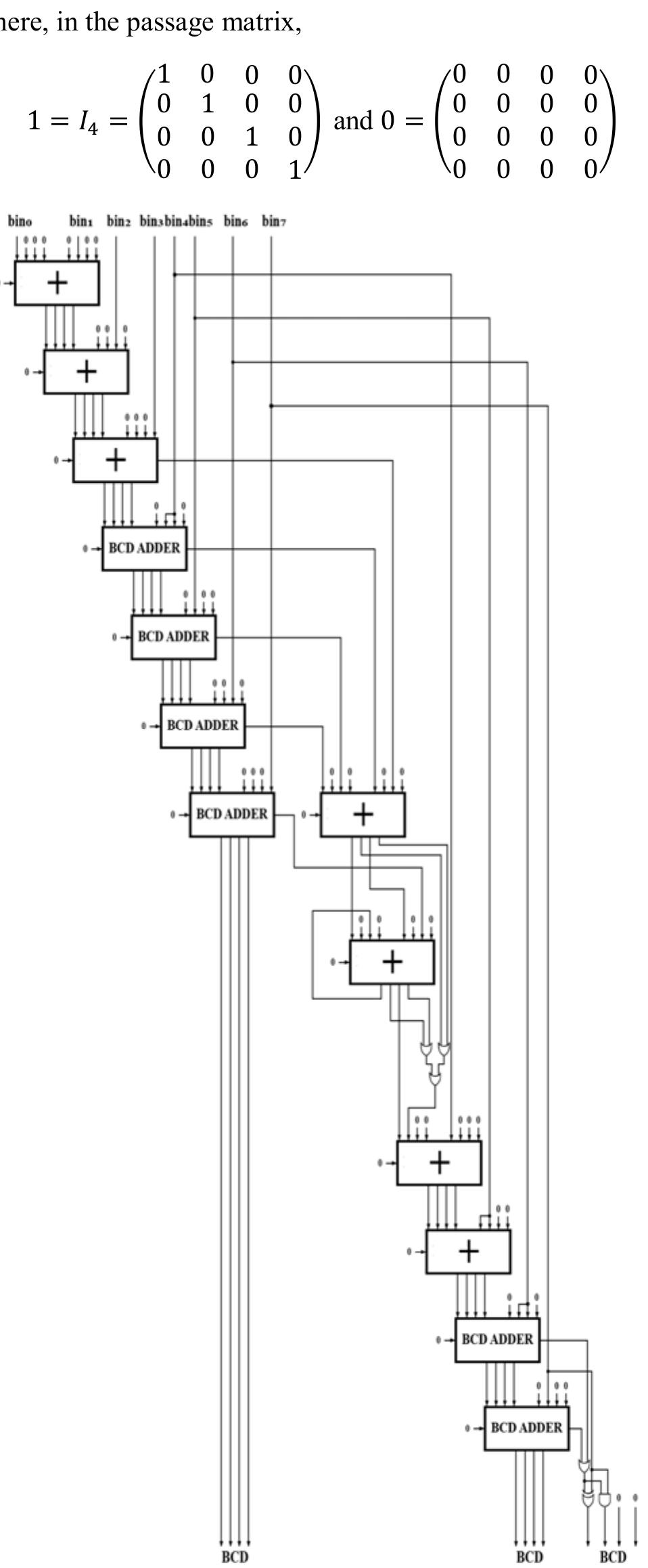 (PDF) Design of ALU and Code Converter Using Matrix Calculation