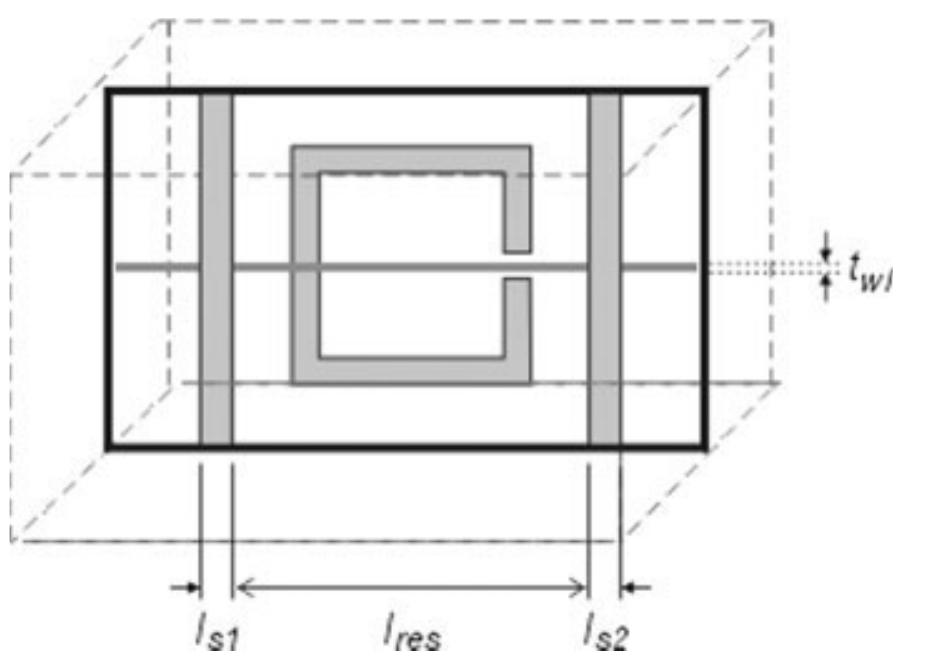 Wr8 Waveguide (PDF) Miniaturized rectangular waveguide filters
