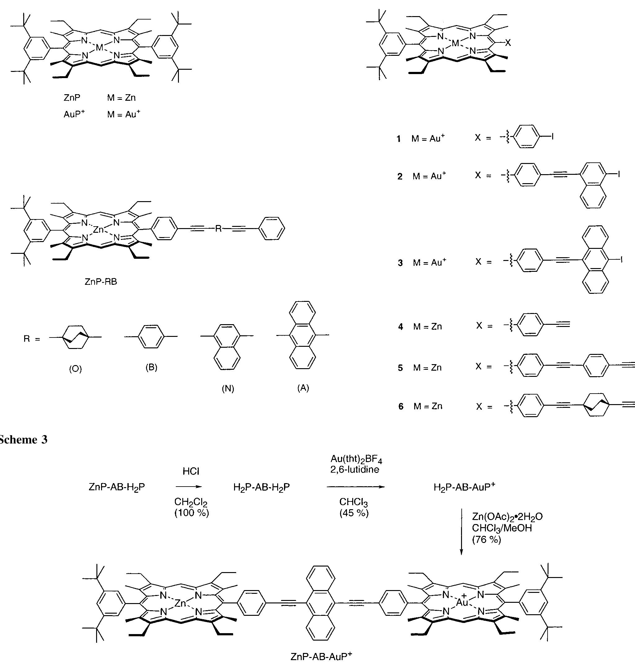 HP, which was synthesized in a stepwise manner and was free of butadiyne-linked byproducts.*4 Zinc insertion gave ZnP—AB—AuP* in 34% overall yield from ZnP—AB—HbpP (Scheme 3). The intermediate H2P—AB—H2P could, in principle, be synthesized in a single step by using the palladium-catalyzed reaction between 9,10-diiodoanthracene and an alkyne-substituted free base porphyrin. We did not use this procedure because of the difficulties of removing butadiyne- linked byproducts that may be formed in the palladium-catalyzed reaction.*> As was pointed out by Lindsey et al.,** even if a bis(zine porphyrin) dimer or a bis(free base porphyrin) dimer is the target molecule, it is advantageous to prepare a mixed zinc/free base porphyrin dimer first. The mixed dimer is easier to purify, and can then be metalated or demetalated. Therefore, we started the synthesis of ZnP—AB—AuP* from ZnP—AB—