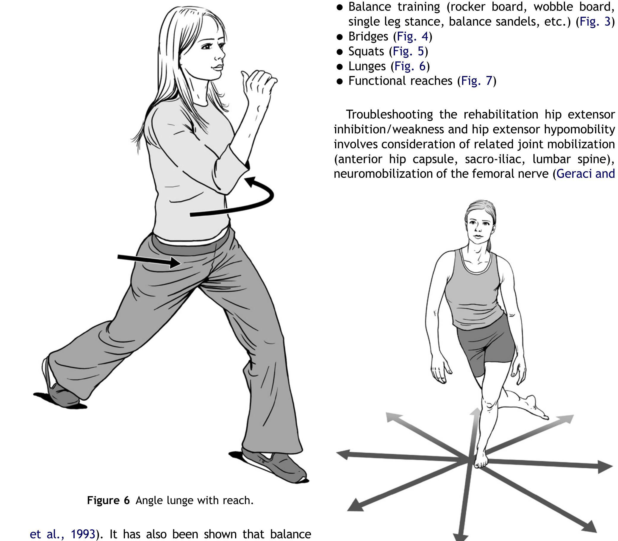 Hip Dysfunction (PDF) Hip dysfunction and back pain