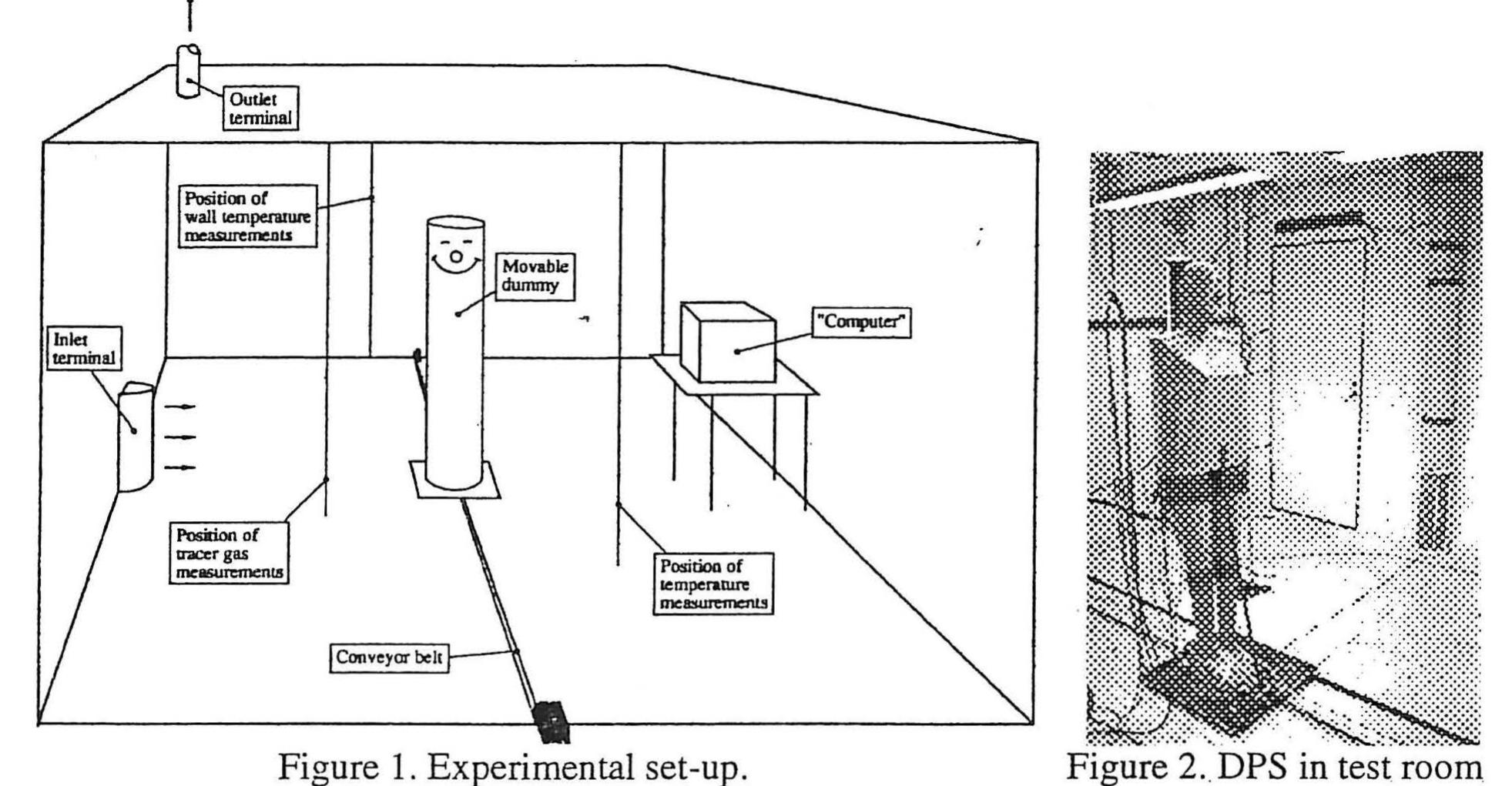 Pss Computer (PDF) Simulating People Moving in Displacement Ventilated Rooms