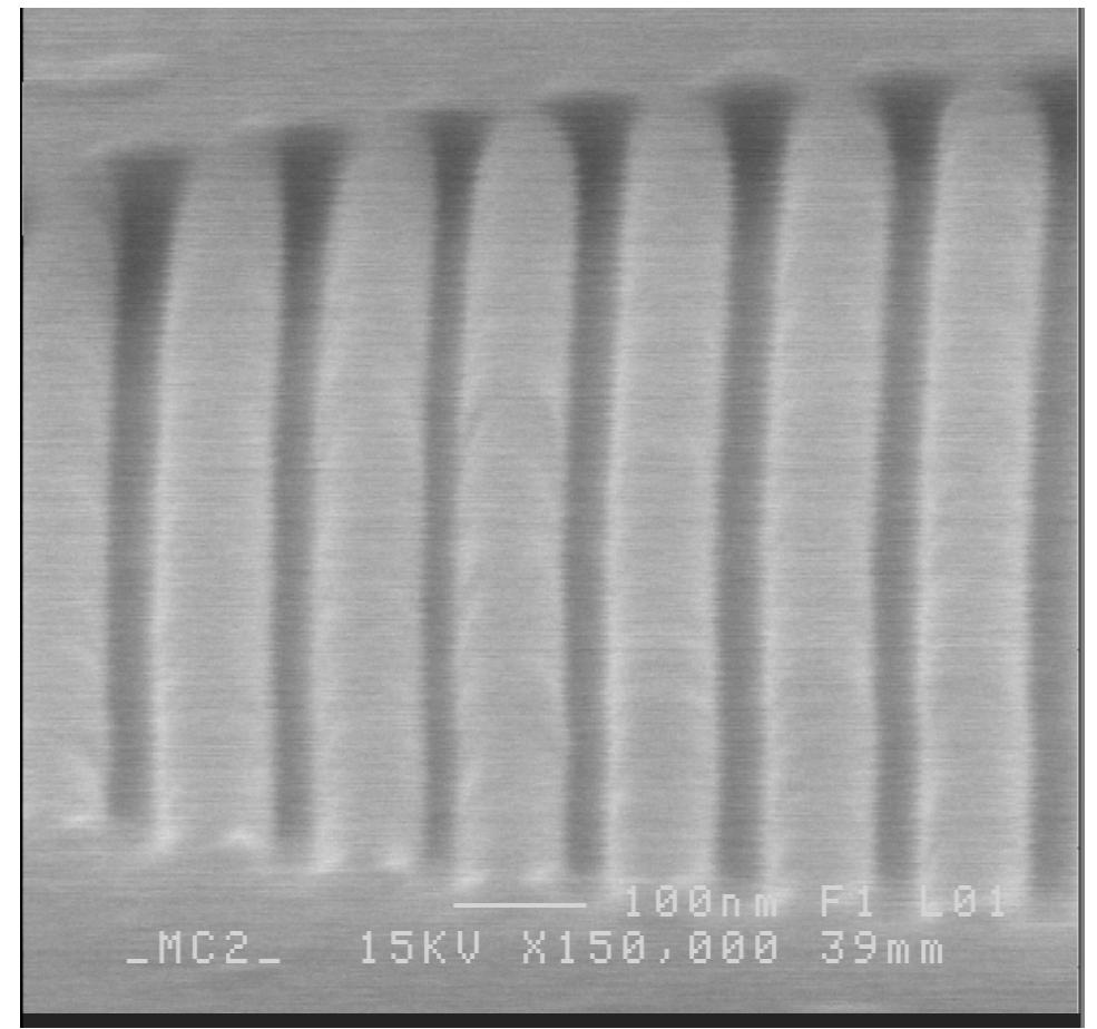 The standard 850-nm (1-a cavity) epitaxial vcsel structure