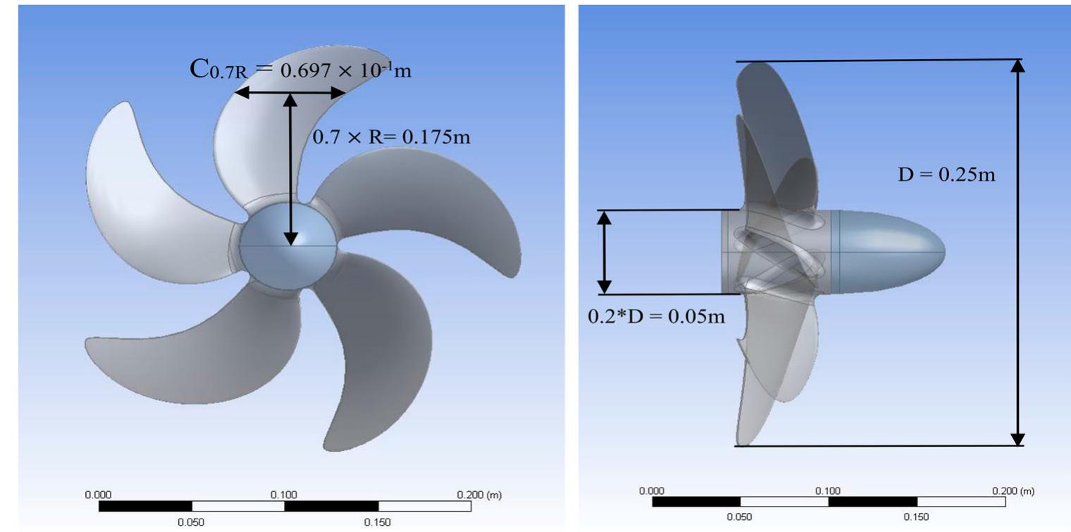 (PDF) Numerical testing and verification of a marine propeller ...