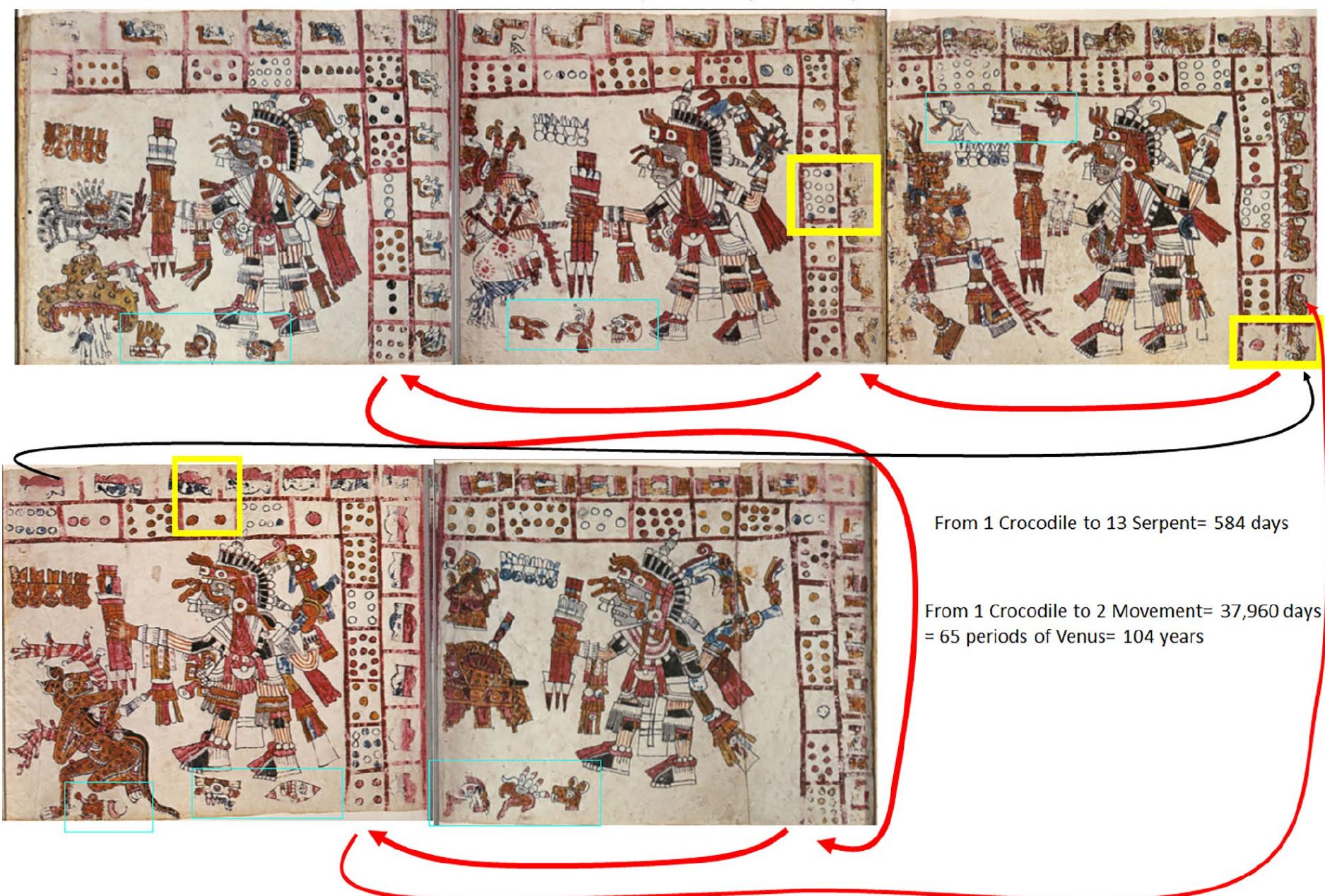 (PDF) The Oldest Surviving Pre-Columbian Book in the Americas