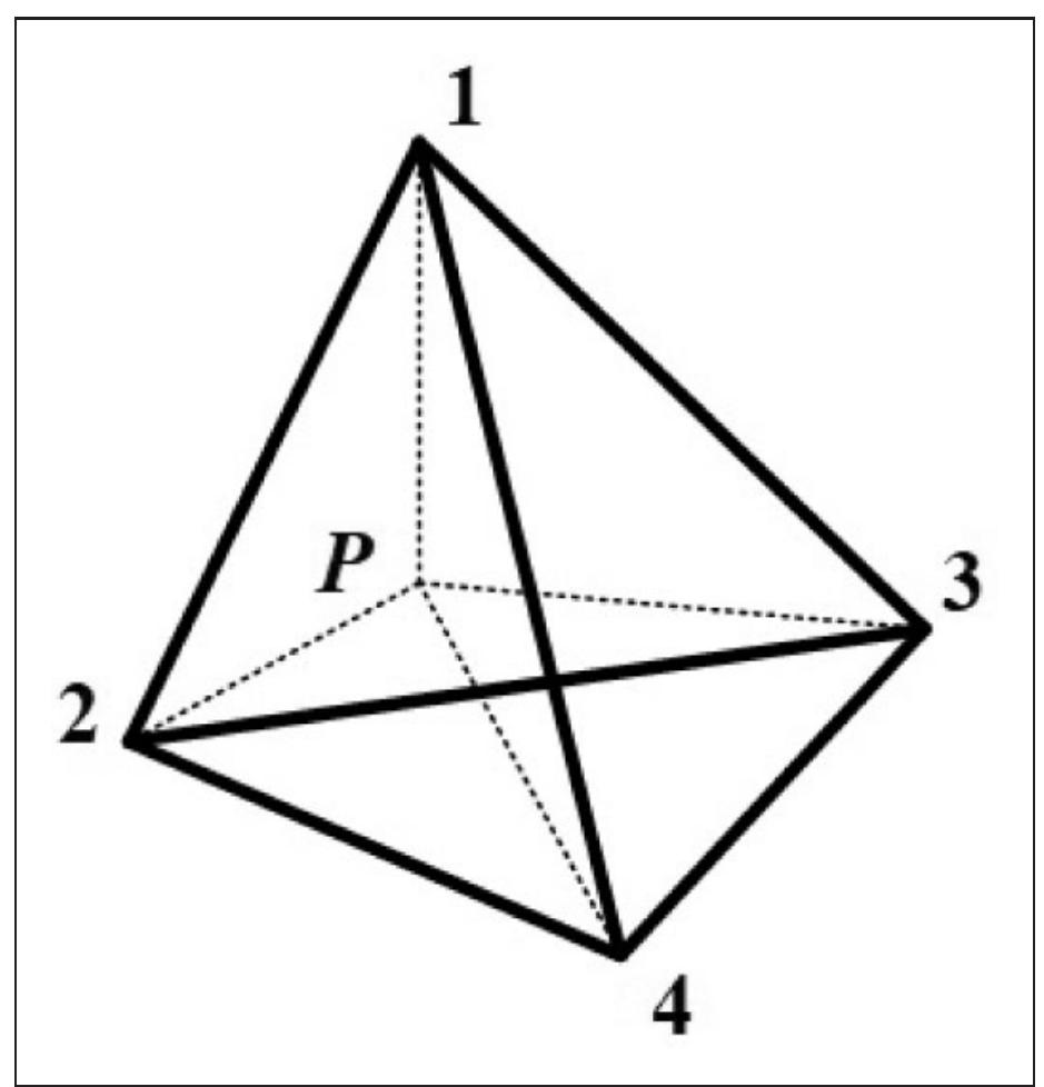 Tetrahedral grid structure diagram. where v 123, vira,