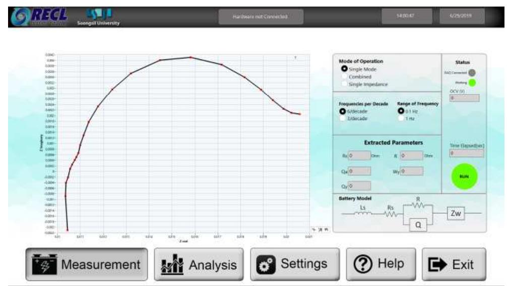 (PDF) Development of the High Voltage EIS Instrument for the Evaluation ...