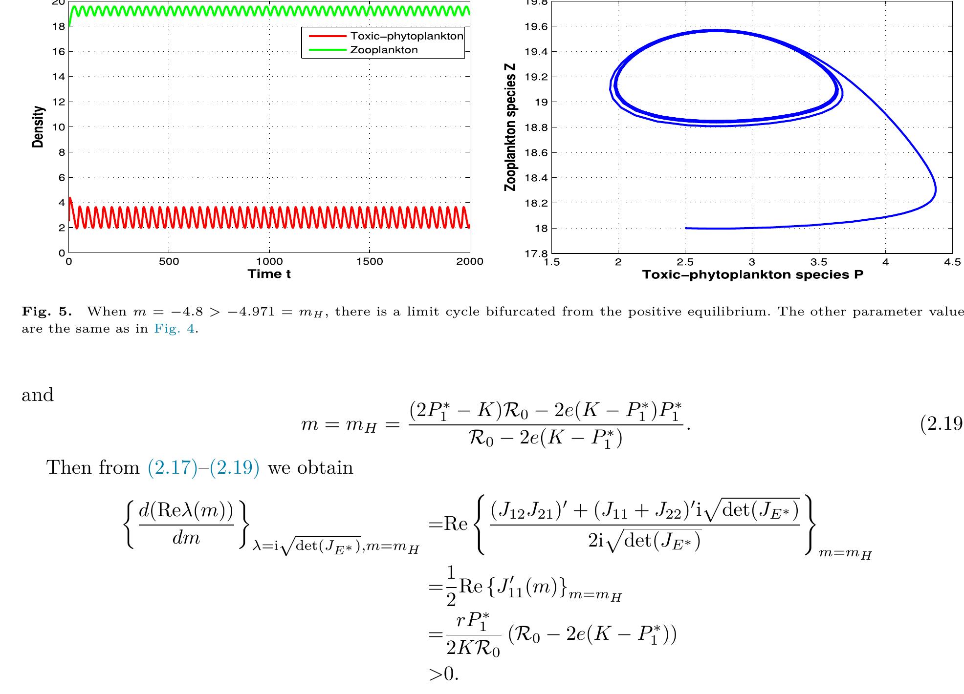 (PDF) Spatiotemporal pattern formation and selection induced by ...