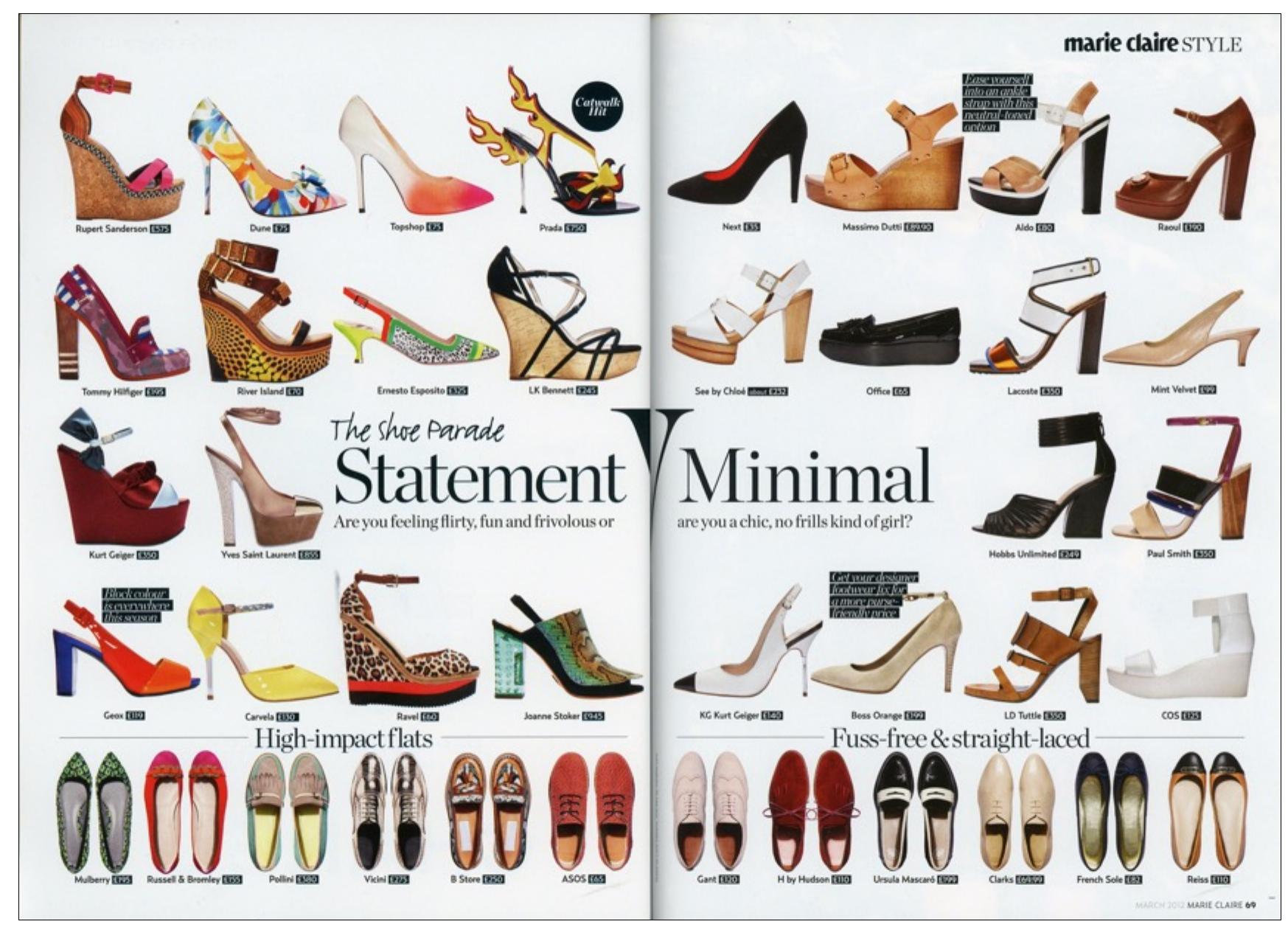 Fig. 4.31: Double page shoe feature in Marie Claire, March 2012, pp 68-69. 