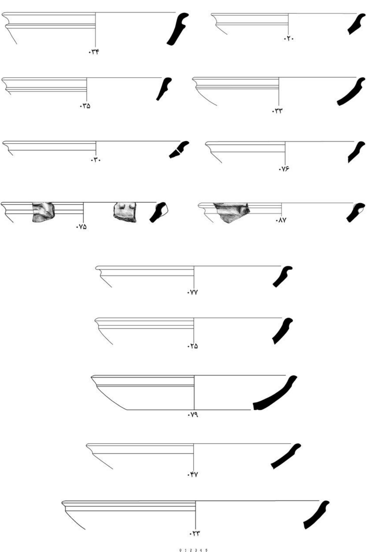 222/ Journal of Archaeological Studies No. 2, Vol. 14, Serial No. 30 / Summer 2022   Figure 12: A sample of buff and red S-carinated rim bowls of Qolam Tepe surface (Drawing by Reza Naseri). 