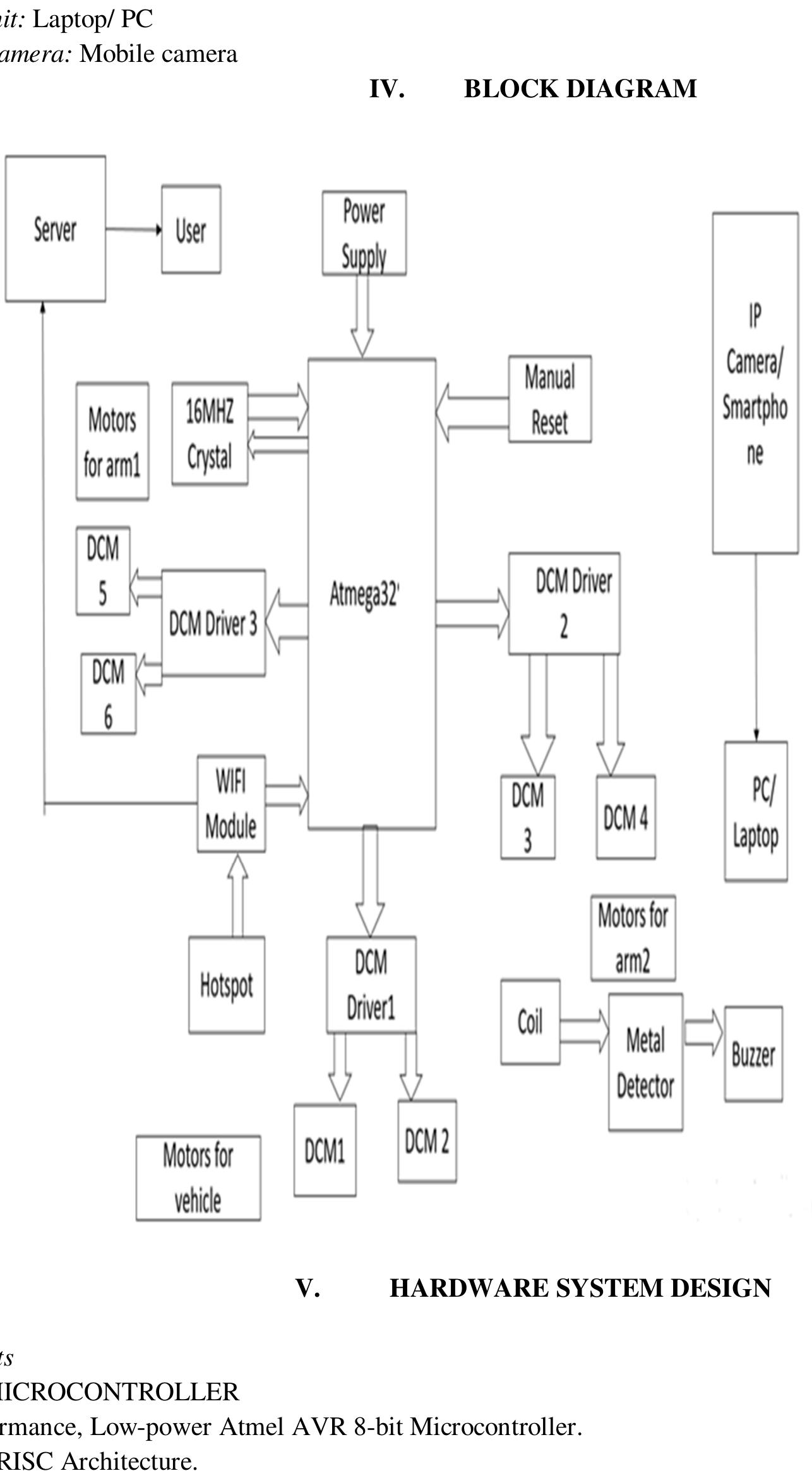 Bomb Diffusion (PDF) IoT Based Bomb Diffusing Robot