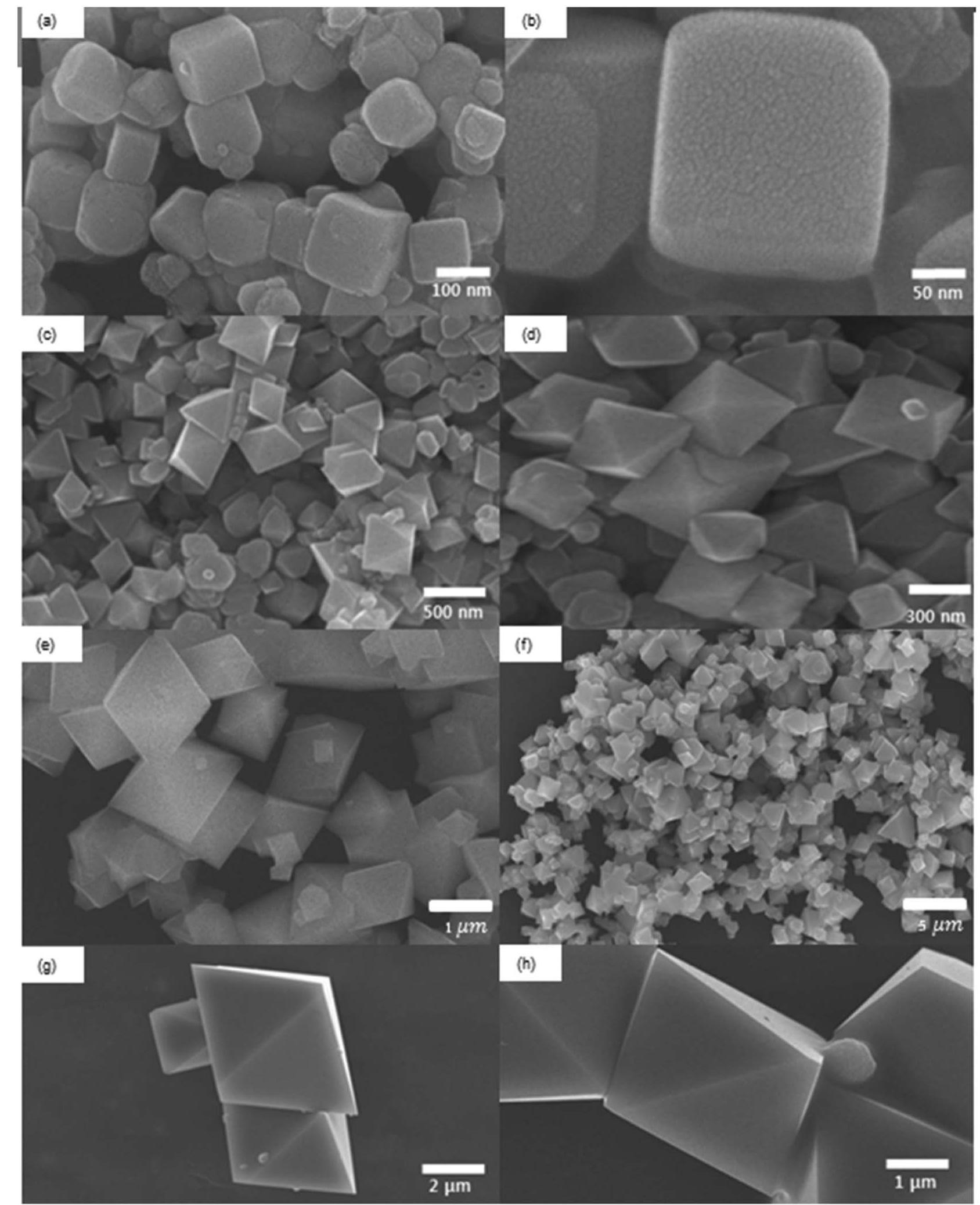 (PDF) Shape-controlled synthesis of magnetic Fe3O4 nanoparticles with ...