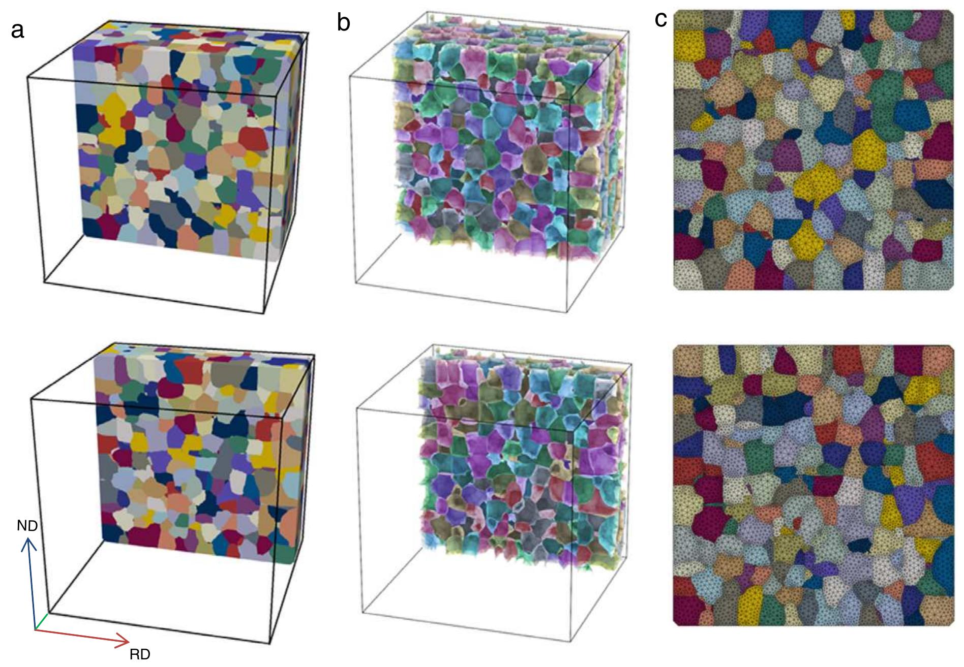 Creation of 2d microstructures from the 3d microstructure