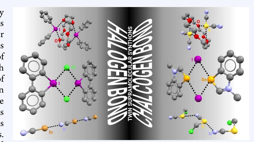 (PDF) The Chalcogen Bond in Crystalline Solids: A World Parallel to ...