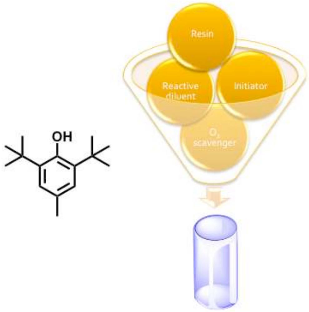 Formulation Components 17. structure of bht and formulation components of the