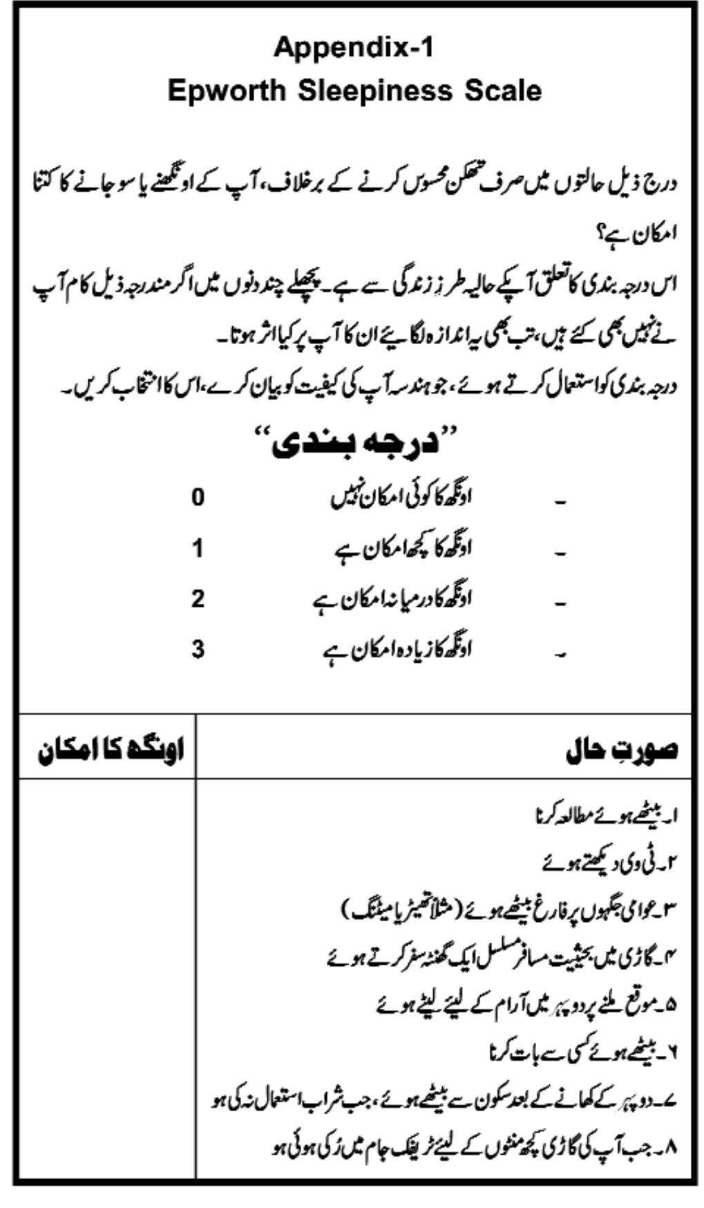 (PDF) Validation of the Urdu version of the Epworth Sleepiness Scale