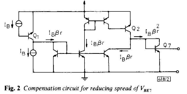 (PDF) Reducing VBE wafer spread of bipolar transistor via a ...