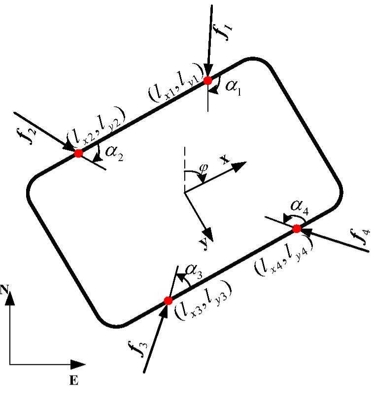 (PDF) Ship Trajectory Tracking in Harbour Area by Using Autonomous Tugboats