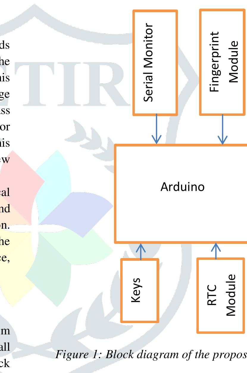 Keywords: arduino uno, parallax data acquisition tool