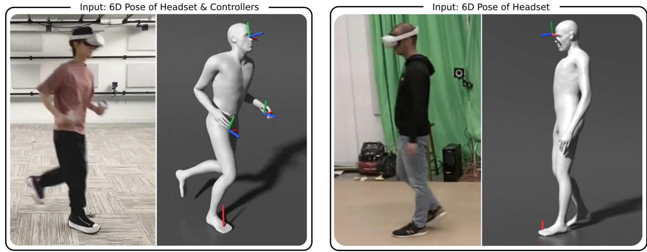(PDF) QuestSim: Human Motion Tracking from Sparse Sensors with ...