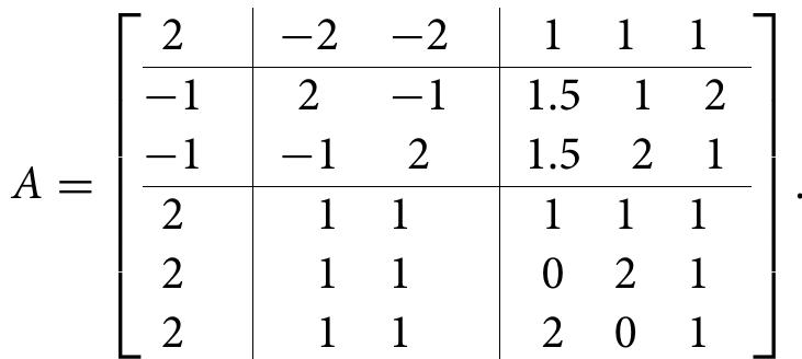 (PDF) On equitable partition of matrices and its applications