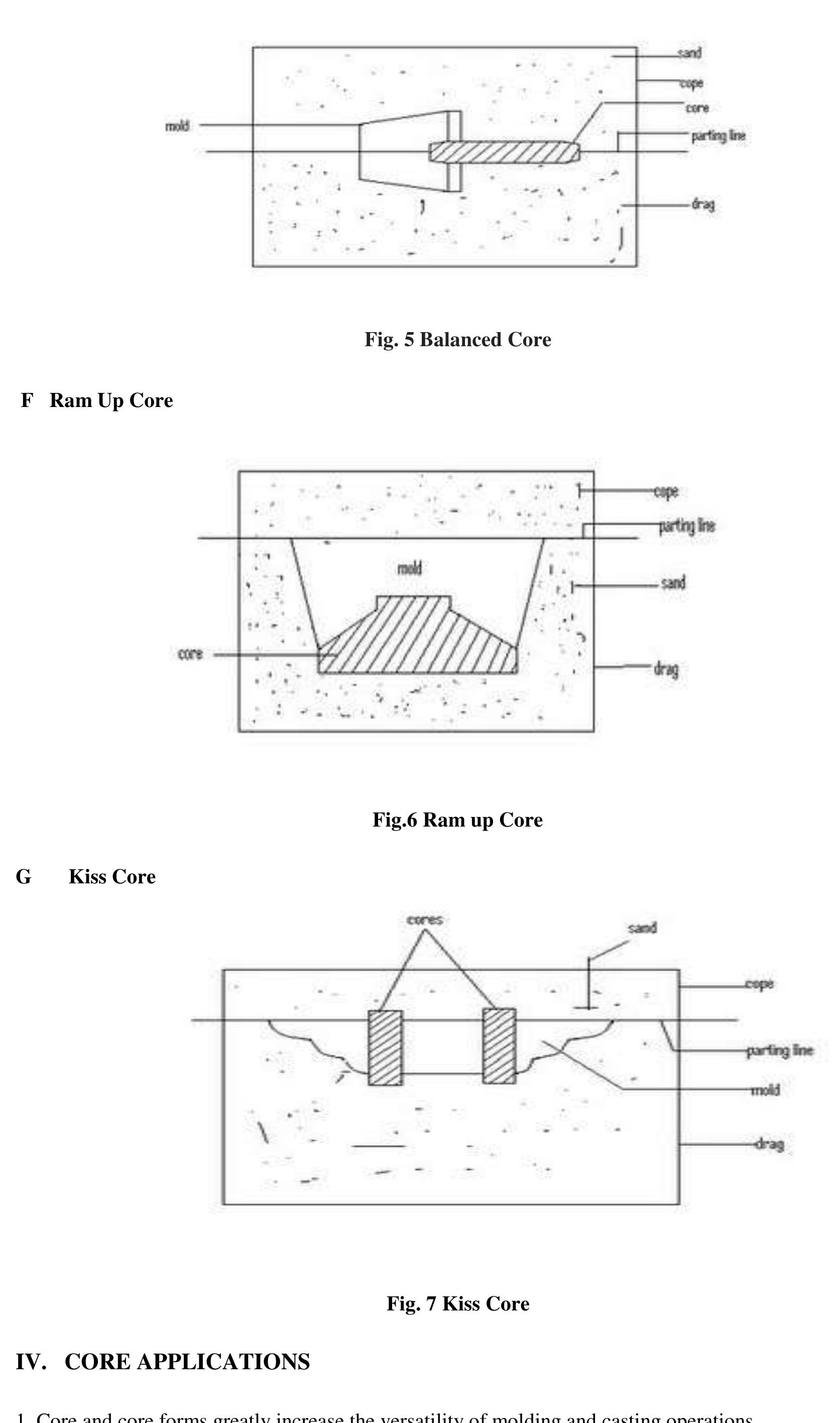 (PDF) A Study of Core and Its Types for Casting Process
