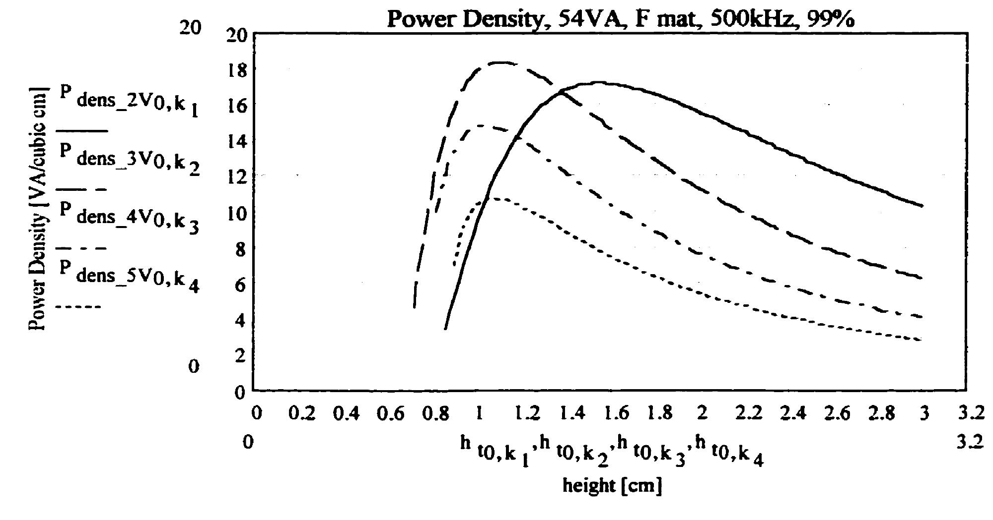 Figure 21 - from Design of low-profile transformers for