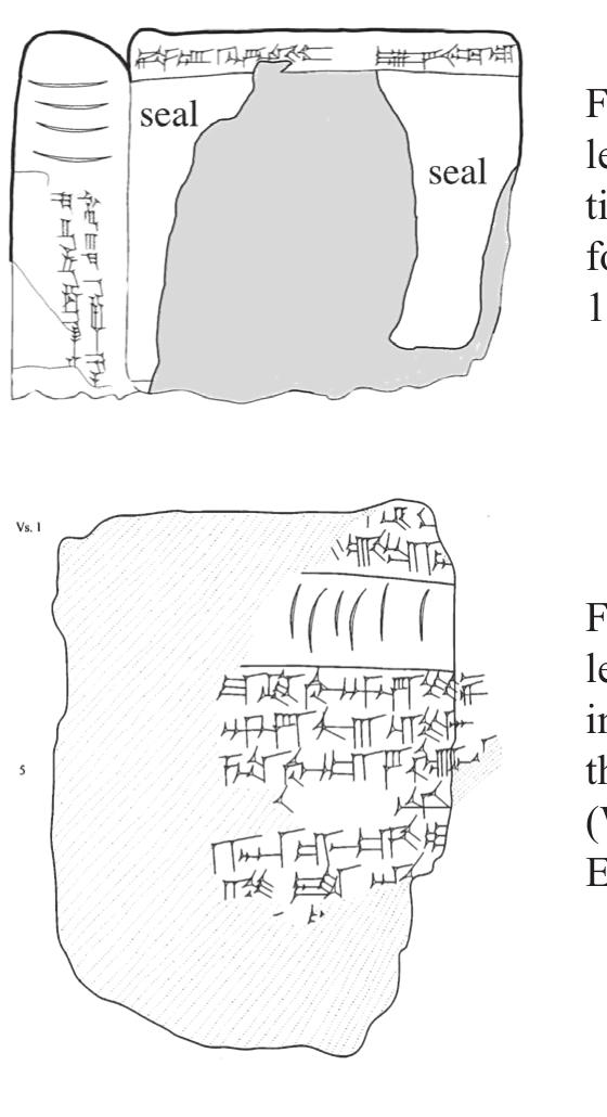 4) See, e.g., the sale contracts UET 7 25-27 and 29. In UET 7 25 (sale of a female infant, c. 1230 BC) one vendor (the father of the sold child, representing other family members) applies his fingernail mark, while the guarantor impresses his seal (le.e., 1. If.: su-pur PN, AD.A.[NI] NA,.KISIB PN, [Adt-te]-e). UET 7 26 (c. 1166 BC) records the sale of a male infant, and the ven- dor impresses his seal ( A,.KISIB PN). In UET 7 27 (sale of a female child, c. 1229 BC) the three vendors use their finger- nail(s) instead of their seal (rev. 8f. su-pur PN,, PN,, w PN, Ai-mu NA,.KISIB-Ssu-nu). According to UET 7 29 (sale of an Ox, no date), the vendor used a borrowed seal (rev. 7-10 NA,.KISIB PN ia-’-nu-um-ma i-na NA,.KISIB ma-am-ma-na-ma ka-ni-ik “seal of PN, there was none, and it was sealed with somebody’s seal”). All texts are quoted on the basis of the edition in Gurney 1983.   Tablets with fingernail marks from Assyria begin to appear by the end of the 12" and beginning of the 11" centuries BC.’ 