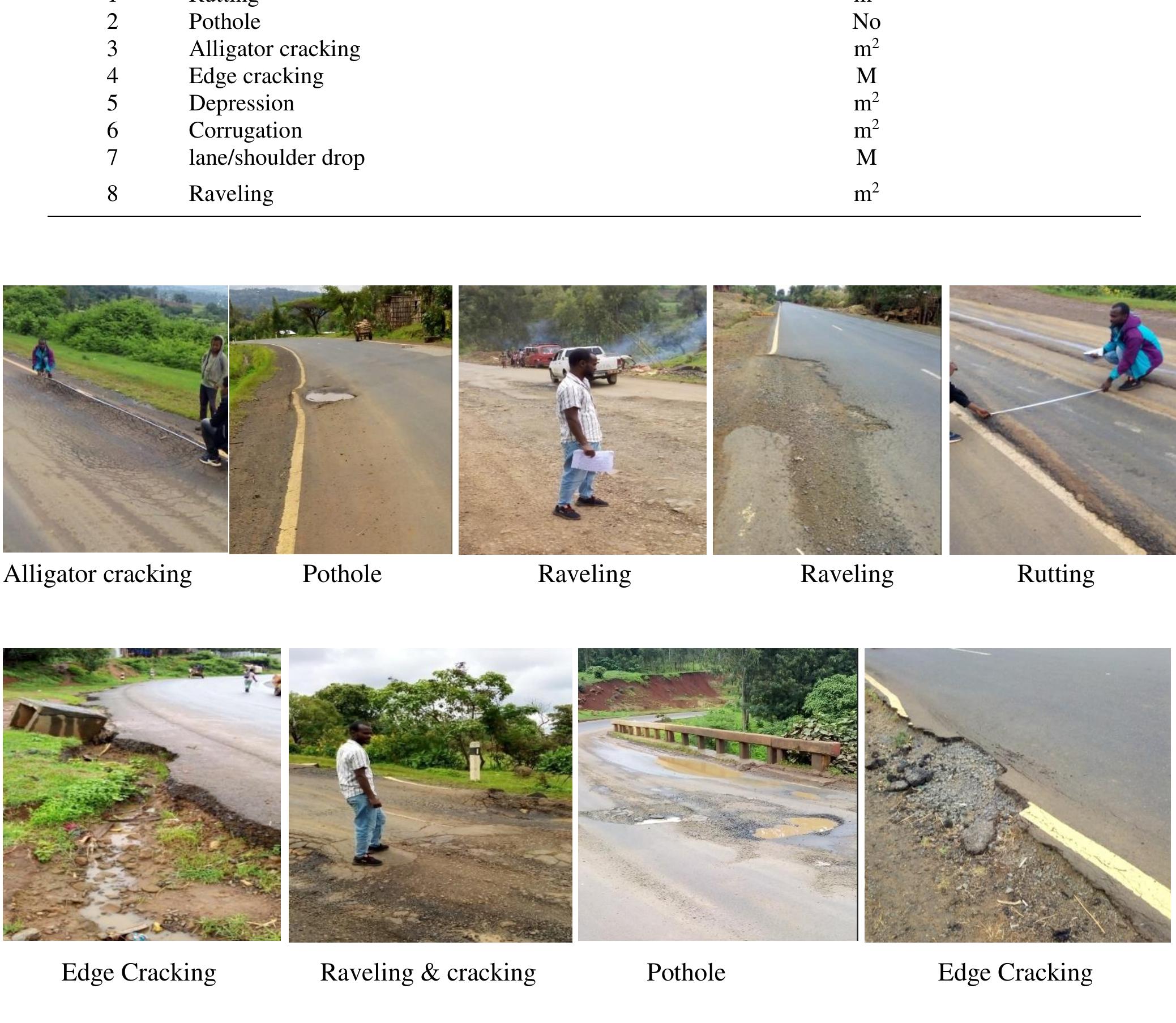 Figure 12 - Investigating Causes of Flexible Pavement