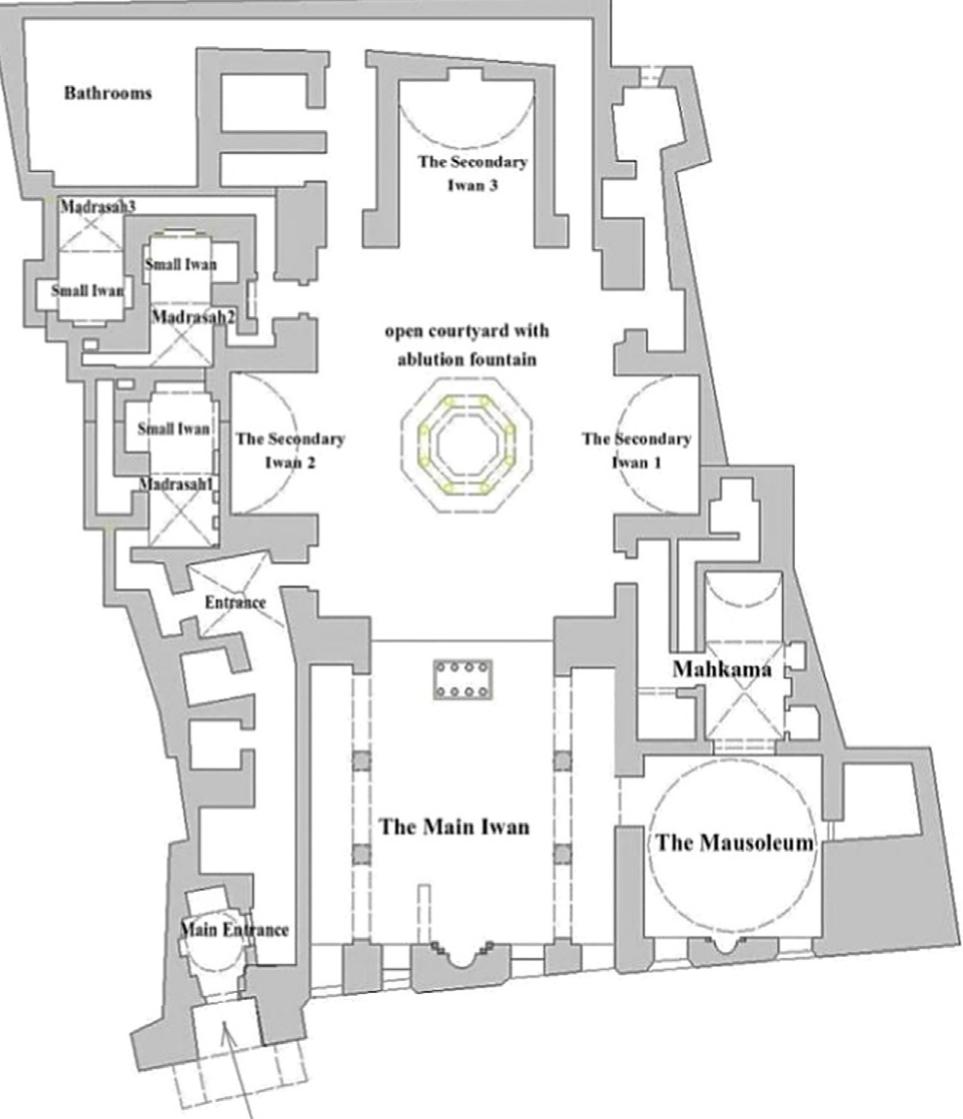 The plan of sultan barquq complex. source: the authors.