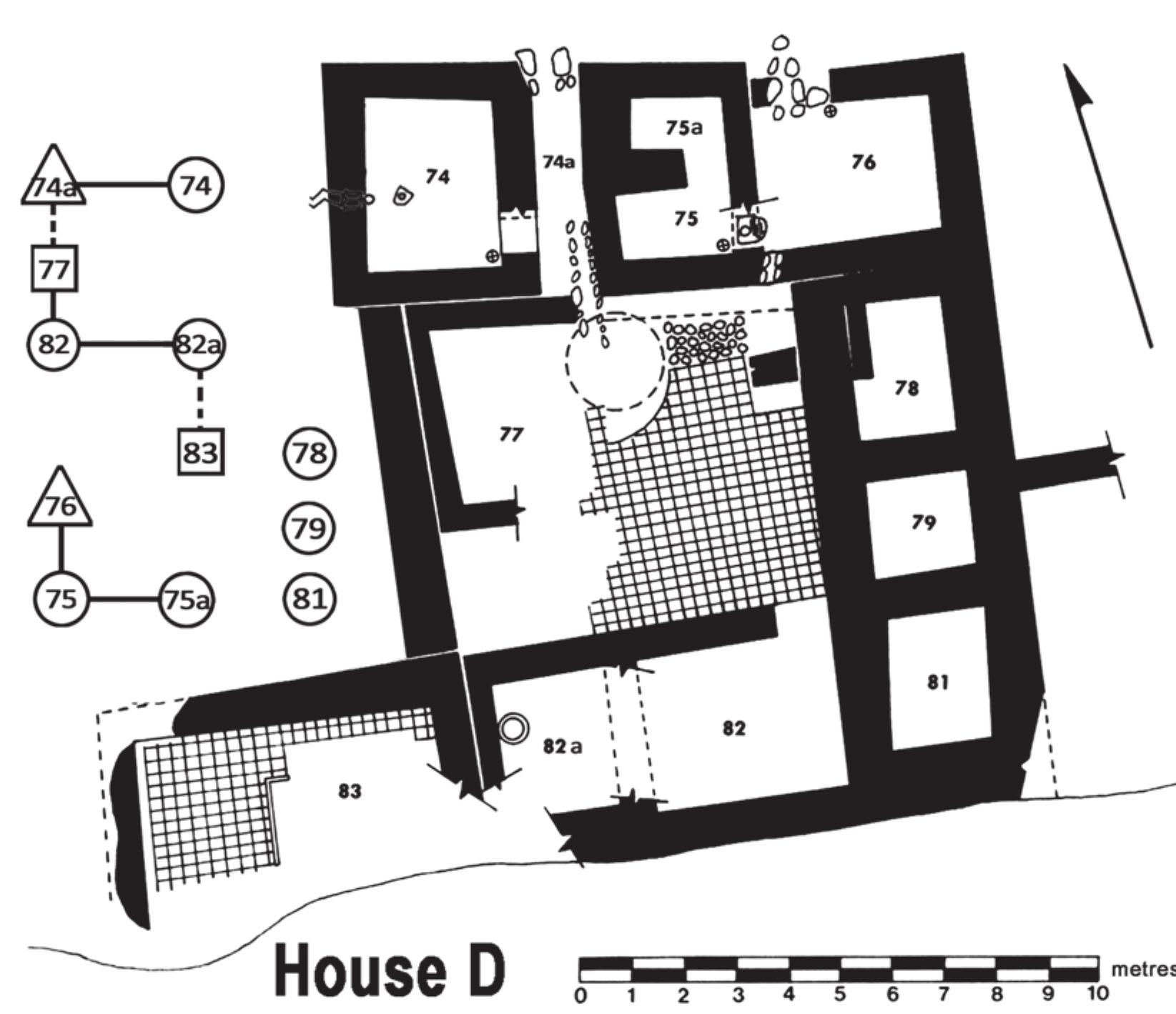 Billa Chart Examples of toilets from room 31 (left, mudbrick) and 23